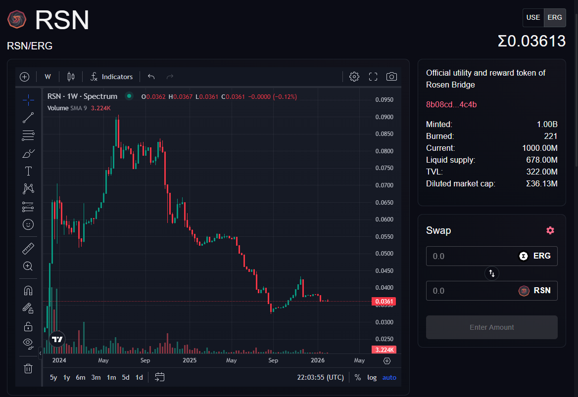Crux Finance - DeFi Portfolio & Accounting Platform