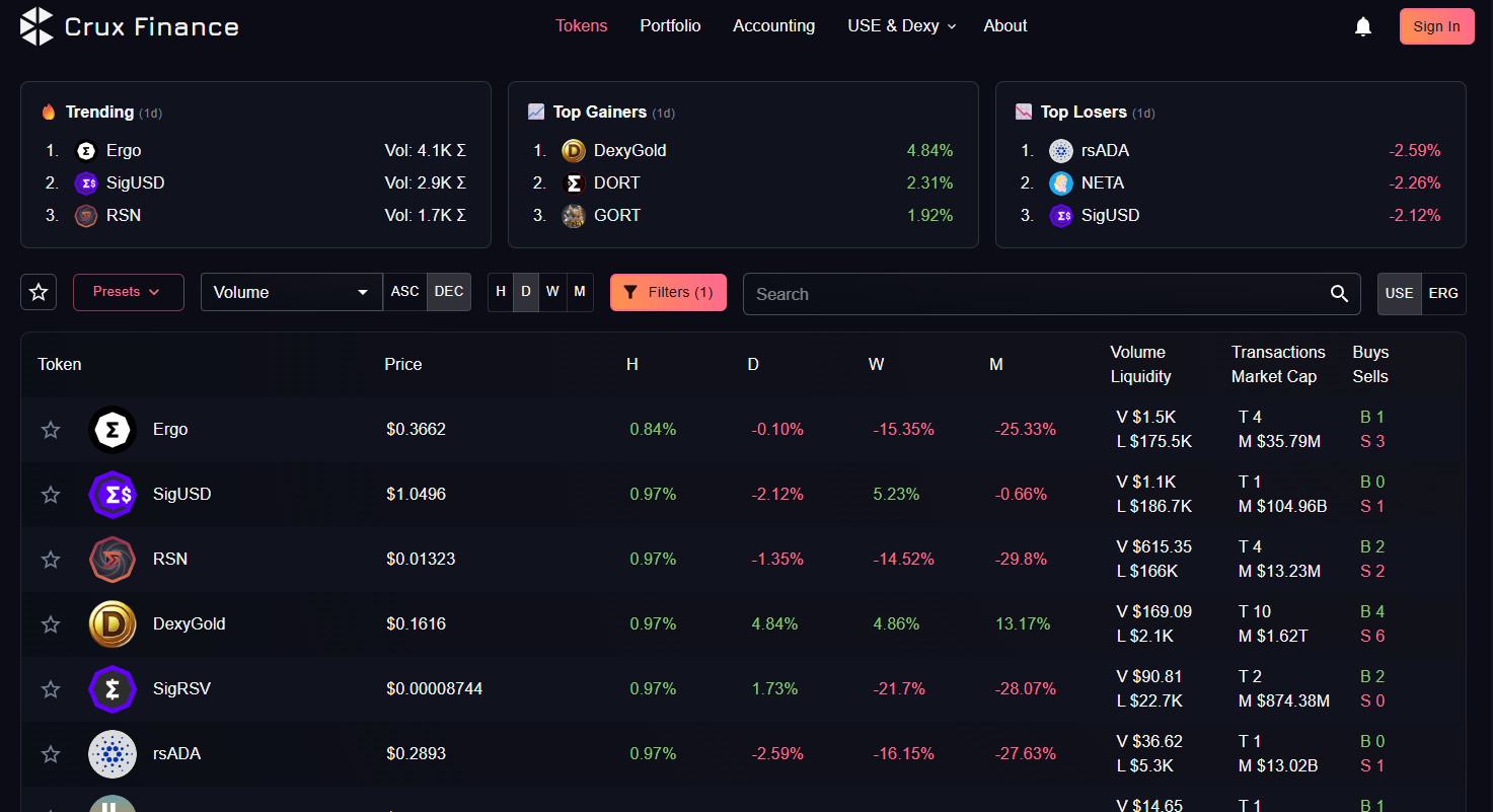 Crux Finance - DeFi Portfolio & Accounting Platform