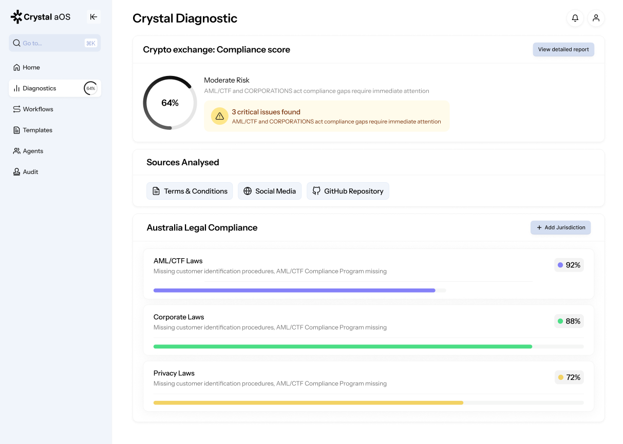 Crystal aOS - AI-Powered Legal Compliance Platform