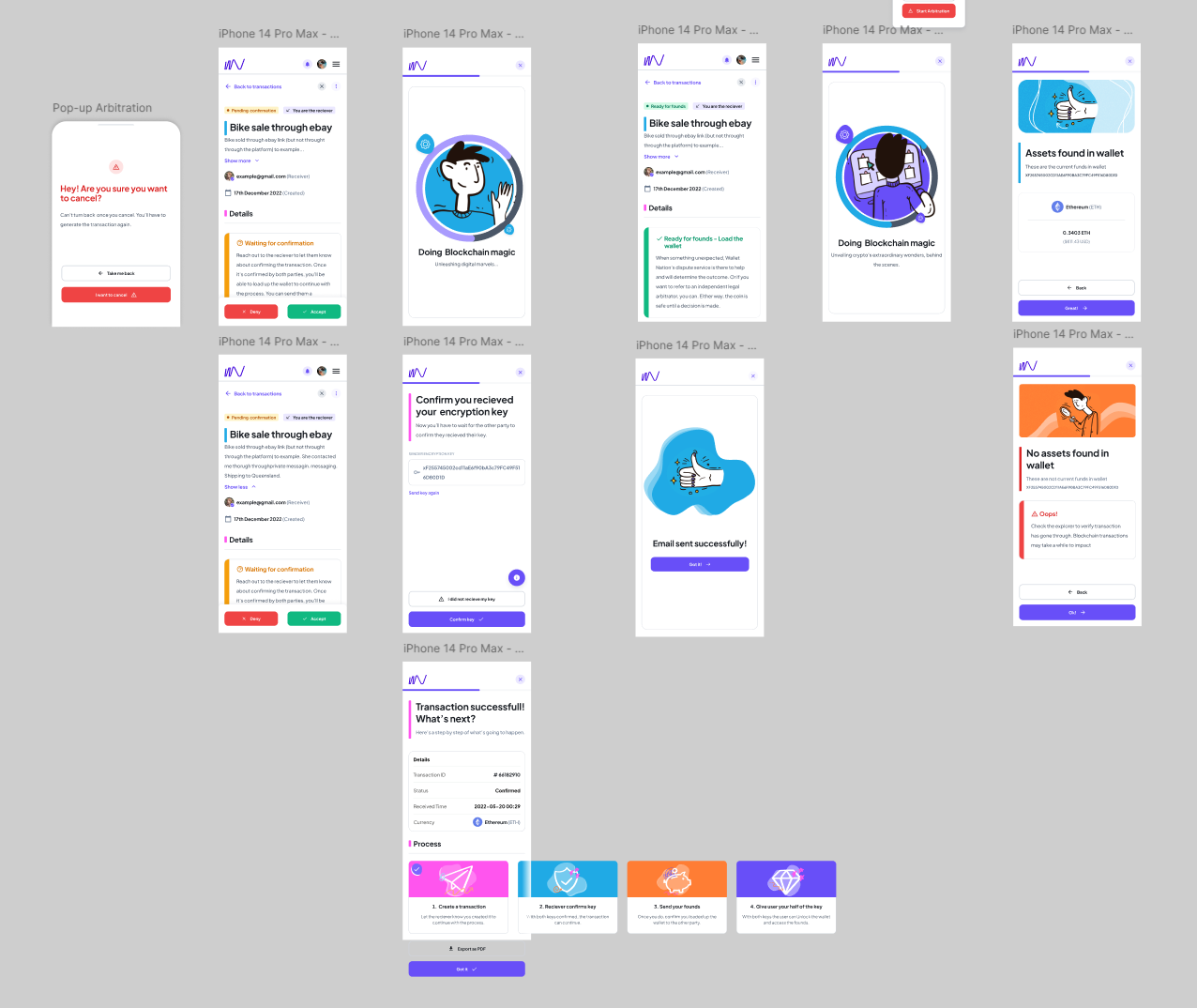Wallet Nation - Ethereum Escrow Wallet App